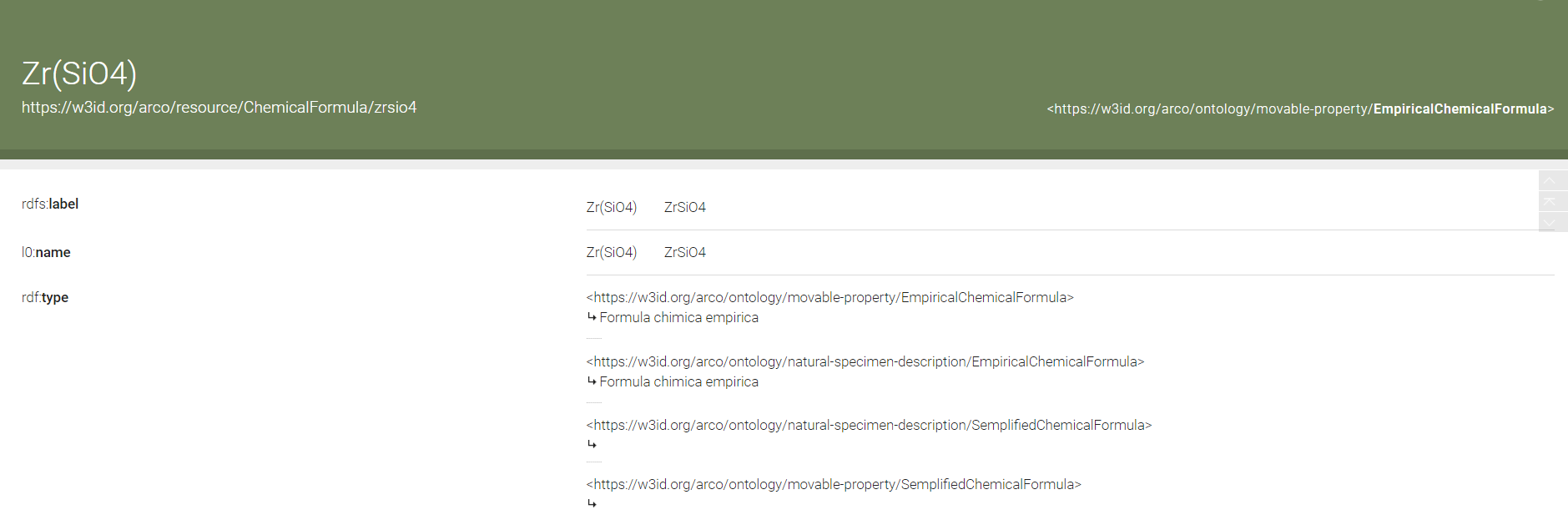 15.ChemicalFormula_Zircon