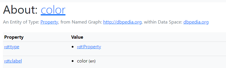 24.DBpedia_Color